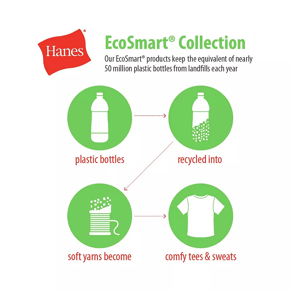 Men's Hanes® EcoSmart Fleece Sweatpants - Image 7